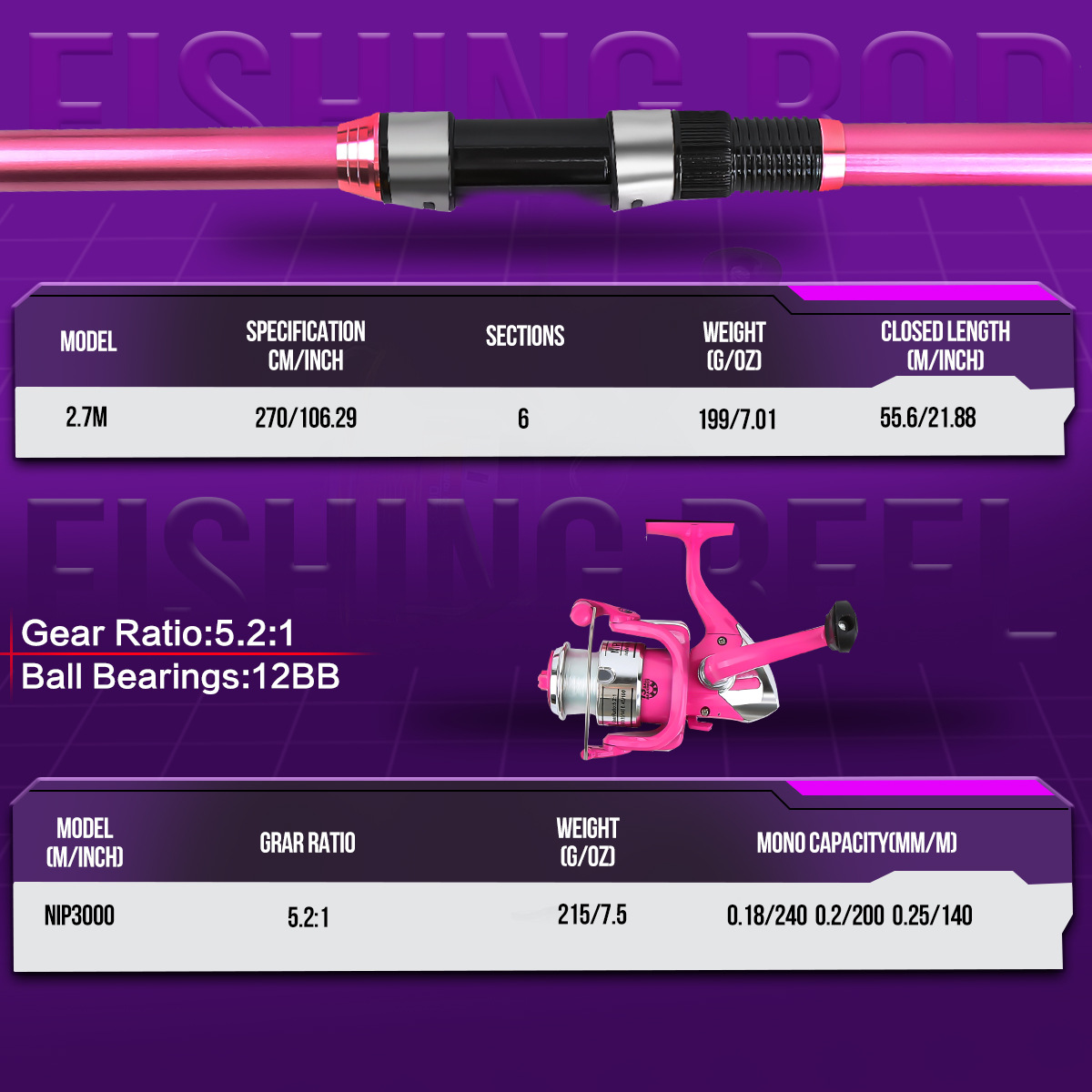Fishing Pole Set Full Kits Wit - đánh giá và giá Fishing Line Spooler