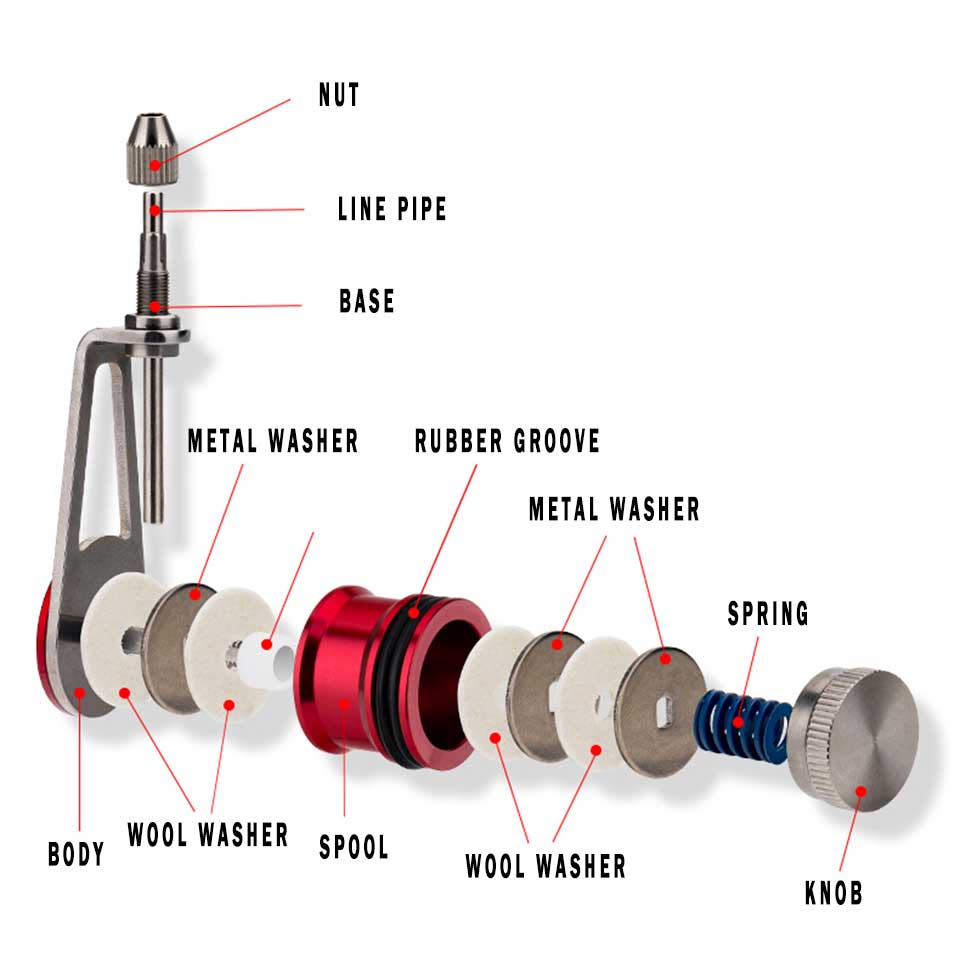 Knotter GT Dòng Dây Thắt Nút D - đánh giá và giá Fishing Line Cutter