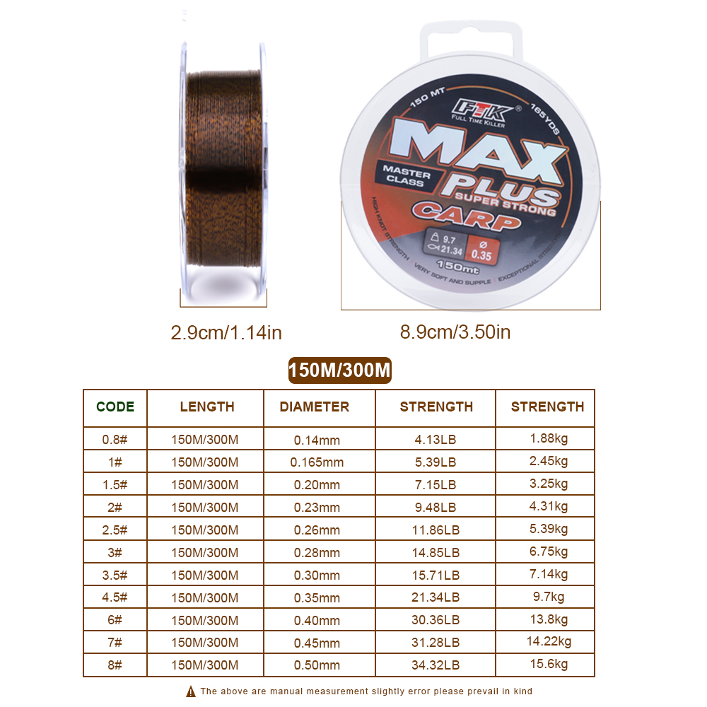FTK 150M/300M Invisible Fluoro - đánh giá và giá Fluorocarbon Line