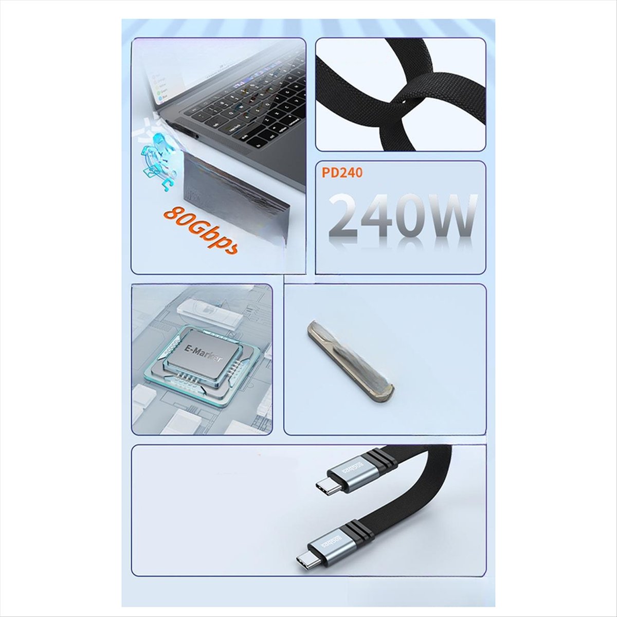 SWXF USB4 Dual Type-C Full-Fun - đánh giá và giá Braided Line