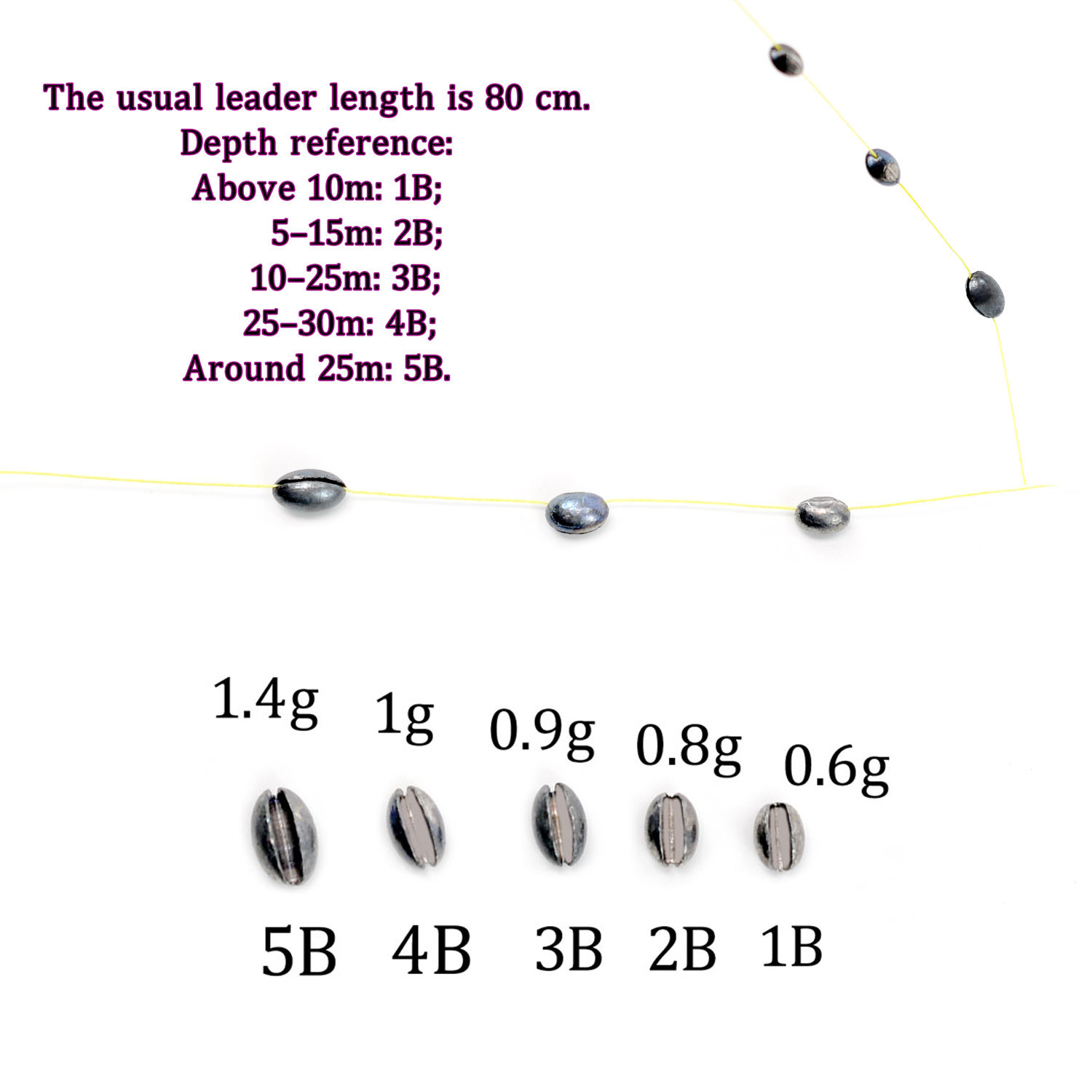 Multi Size Taper Metal Sinkers - đánh giá và giá Freshwater Line
